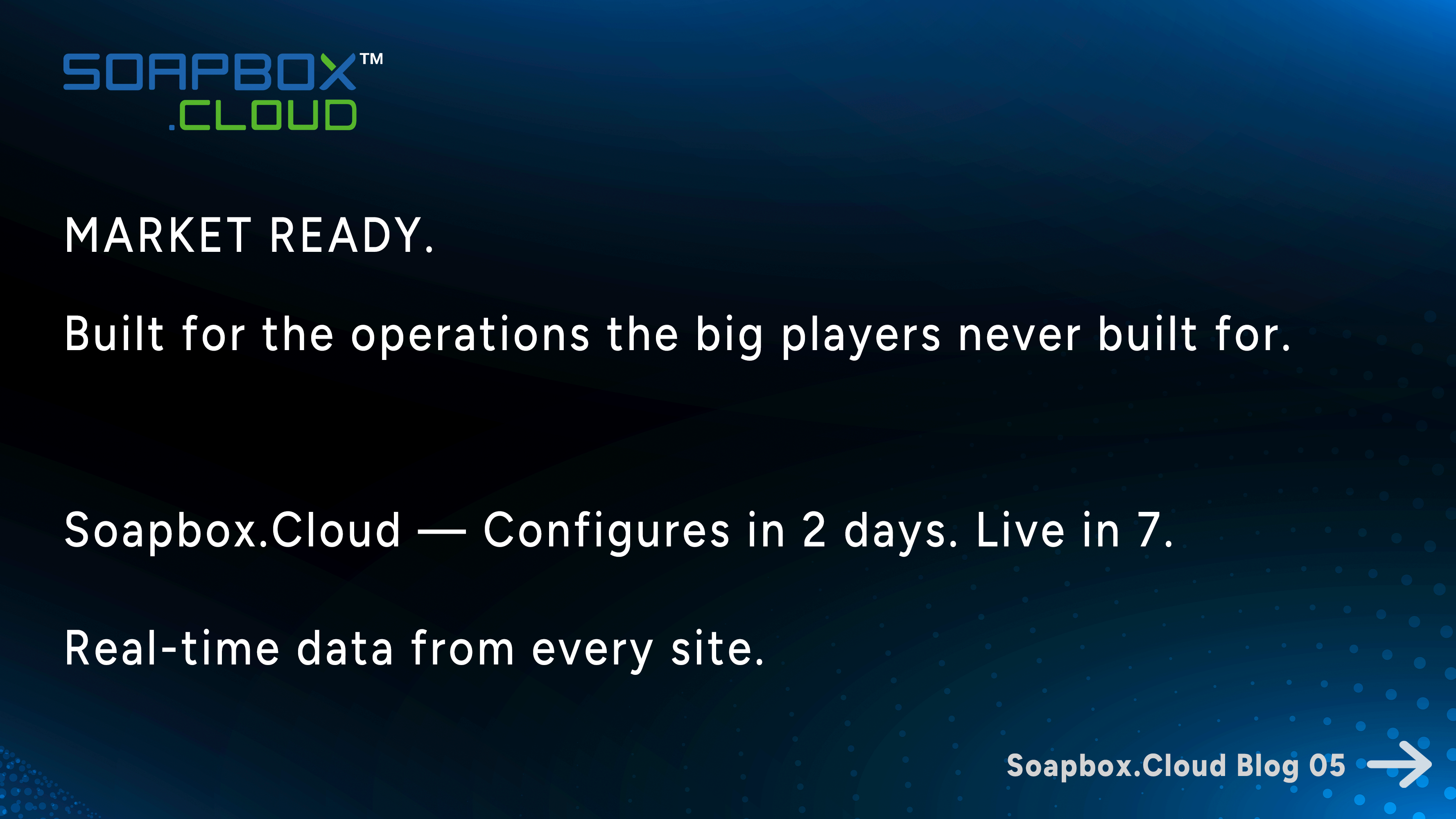 Your EHS Setup Has Gaps. The Question Is — Which Ones?